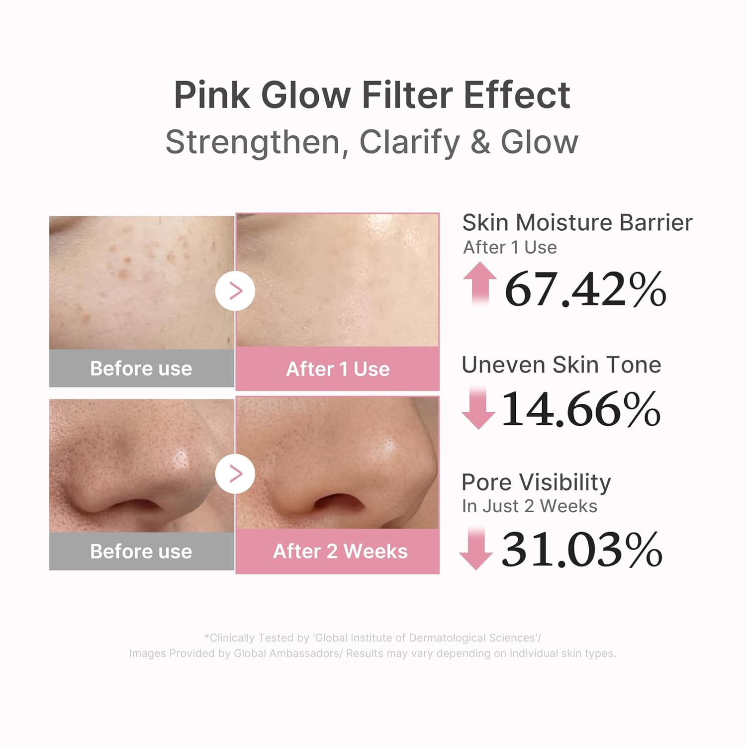 Radiant Glow Serum