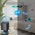 Silent Fresh Air Dehumidifier