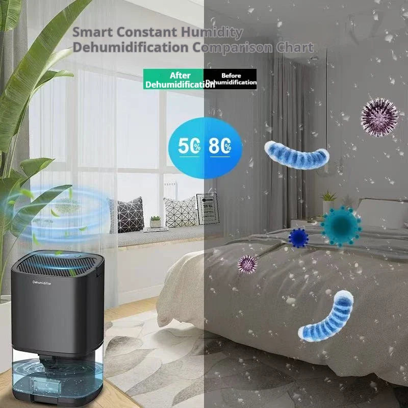 Silent Fresh Air Dehumidifier